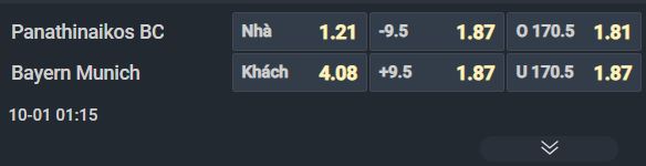 Nhận định bóng rổ Panathinaikos vs Bayern Munich, 01h15 ngày 1/10: Điểm tựa sân nhà - Ảnh 1