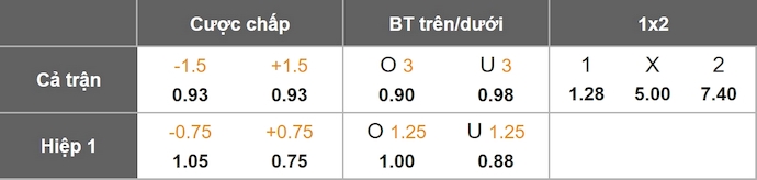 Nhận định, soi kèo Inter Milan vs Slavia Praha, 2h00 ngày 1/10: Không dễ cho chủ nhà - Ảnh 1