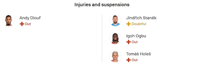 Nhận định, soi kèo Inter Milan vs Slavia Praha, 2h00 ngày 1/10: Không dễ cho chủ nhà - Ảnh 6