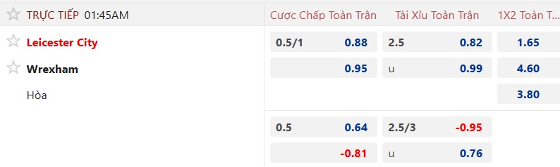 Nhận định, soi kèo Leicester vs Wrexham, 01h45 ngày 1/10: Sức mạnh Bầy cáo - Ảnh 4