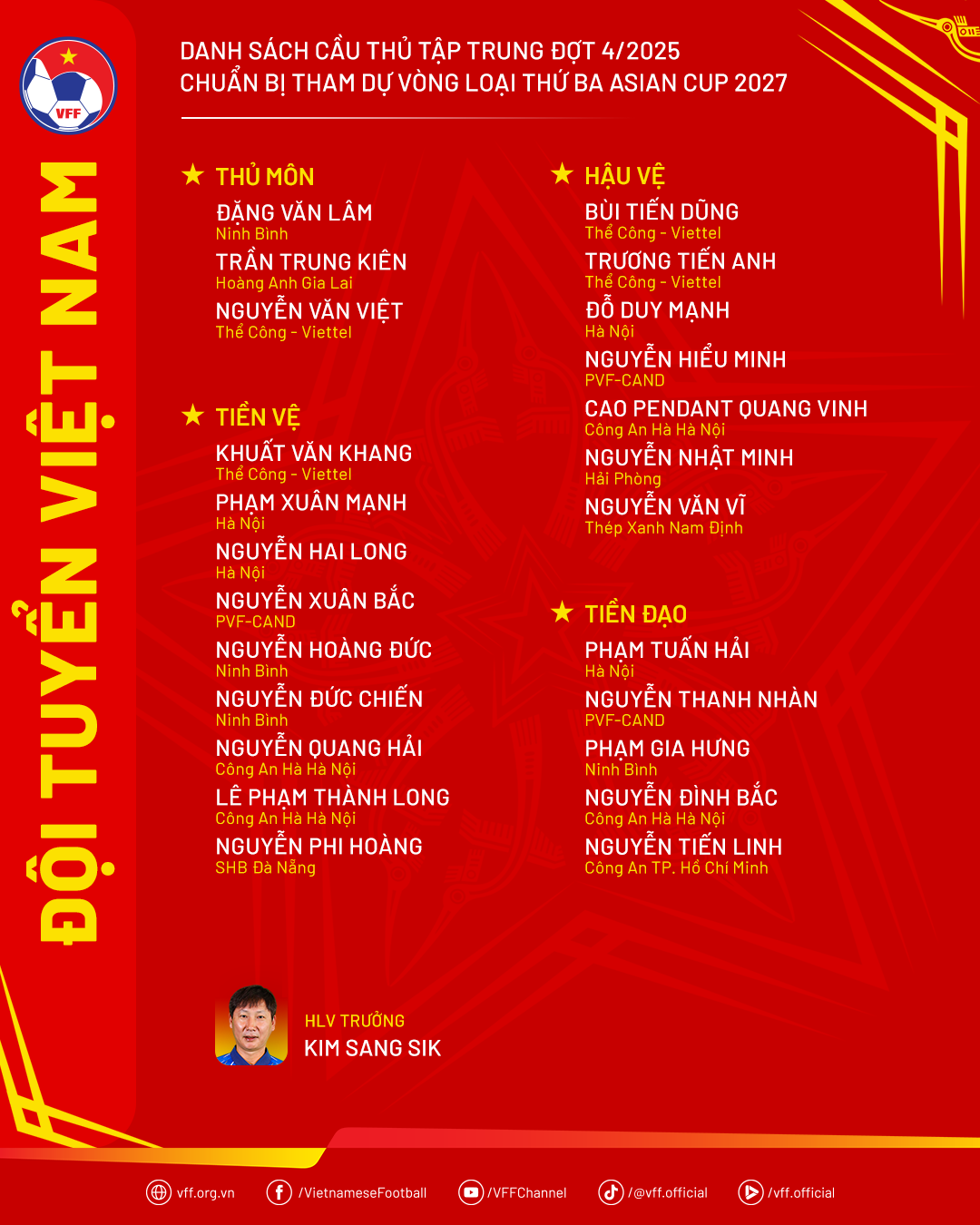 Tuyển Việt Nam triệu tập đội hình gặp Nepal: Văn Lâm trở lại - Ảnh 2