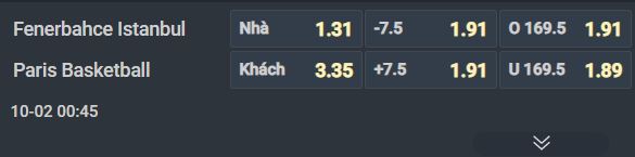 Nhận định bóng rổ Fenerbahce vs Paris Basketball, 00h45 ngày 2/10: Nhà vua ra oai - Ảnh 2