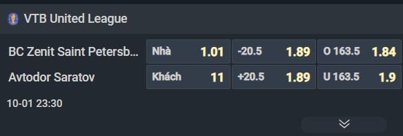 Nhận định bóng rổ Zenit vs Avtodor Saratov, 23h30 ngày 1/10: Dạo chơi cũng thắng - Ảnh 1