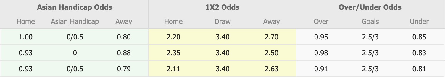 Nhận định, soi kèo Macarthur FC vs Beijing Guoan, 15h45 ngày 2/10: Buồn cho Macarthur FC - Ảnh 1