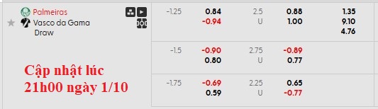 Nhận định, soi kèo Palmeiras vs Vasco da Gama, 5h00 ngày 2/10: Trầy da tróc vẩy - Ảnh 6