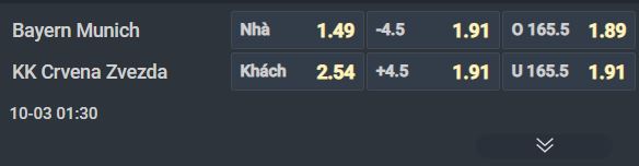 Nhận định bóng rổ Bayern Munich vs Crvena Zvezda, 01h30 ngày 3/10: Điểm tựa sân nhà - Ảnh 3