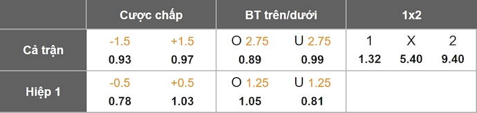 Nhận định, soi kèo Fiorentina vs Sigma Olomouc, 2h00 ngày 3/10: Khác biệt đẳng cấp - Ảnh 10