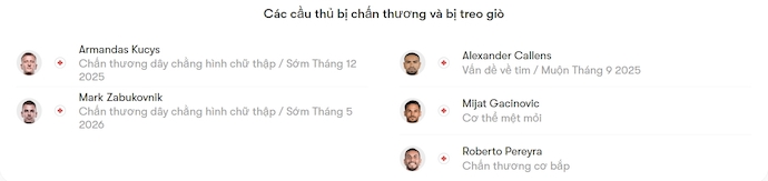 Nhận định, soi kèo NK Celje vs AEK Athens, 2h00 ngày 3/10: Căng thẳng - Ảnh 5