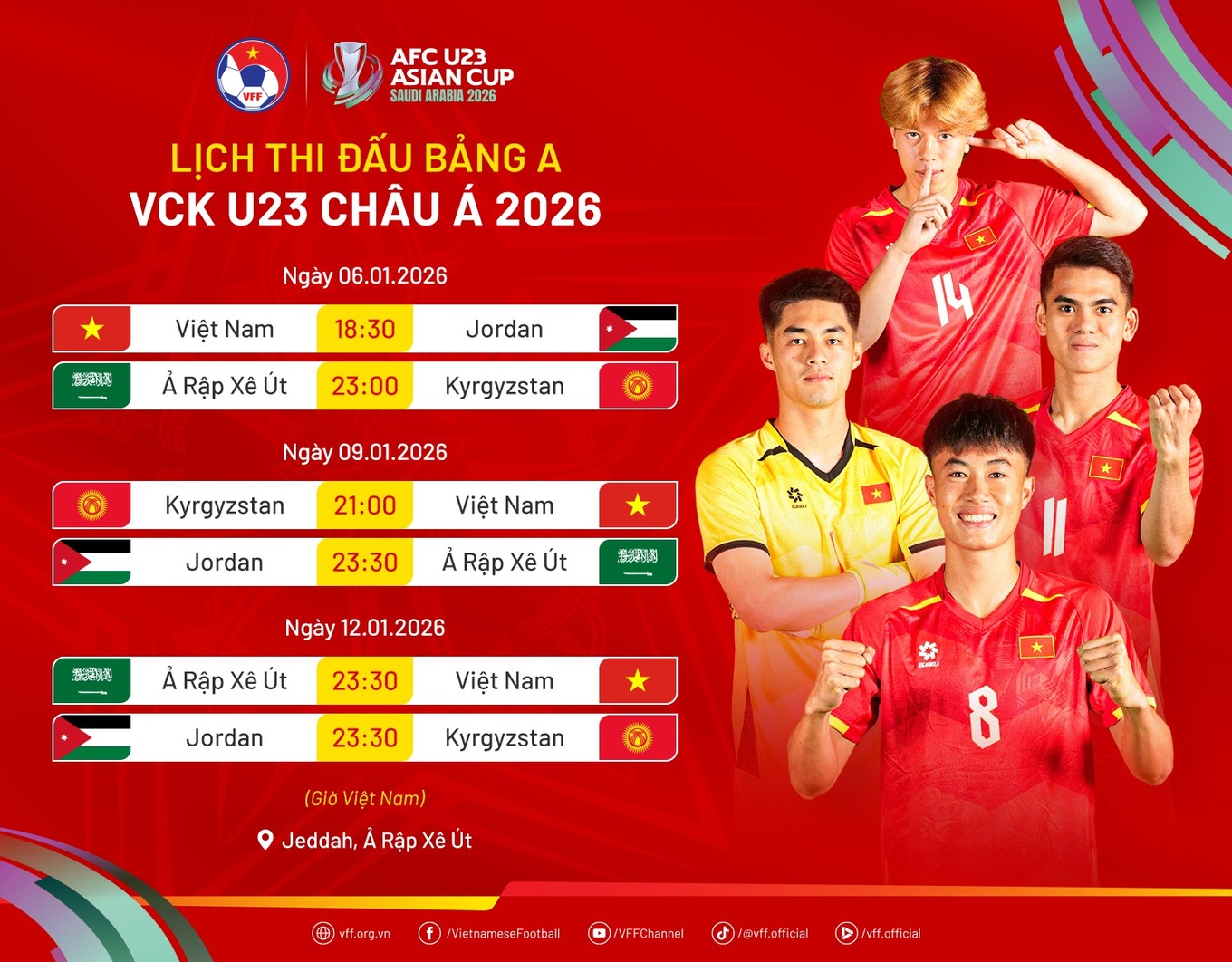 Lịch thi đấu của U23 Việt Nam ở giải U23 châu Á - Ảnh 2