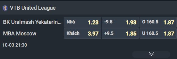 Nhận định bóng rổ Uralmash Ekaterinburg vs MBA Moscow, 21h30 ngày 3/10: Cái dớp sân khách - Ảnh 2