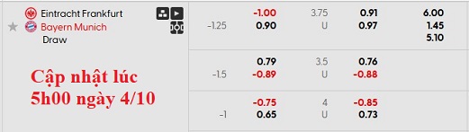 Nhận định, soi kèo Eintracht Frankfurt vs Bayern Munich, 23h30 ngày 4/10: Móng vuốt của Hùm - Ảnh 5