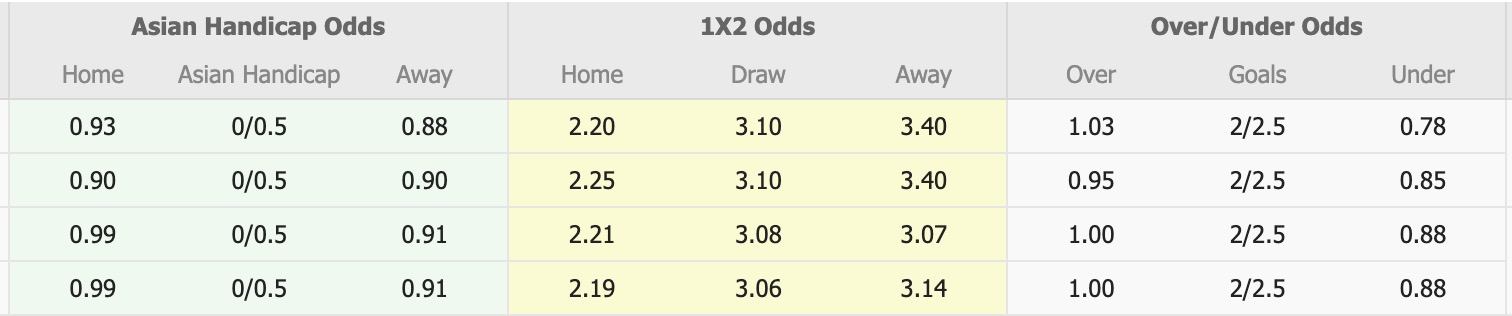 Nhận định, soi kèo Sanfrecce Hiroshima vs FC Machida Zelvia, 14h00 ngày 4/10: 3 điểm nhọc nhằn - Ảnh 1