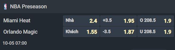 Nhận định bóng rổ Miami Heat vs Orlando Magic, 07h00 ngày 5/10: Kẻ tệ gặp kẻ tệ hơn - Ảnh 2