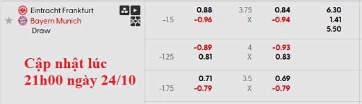 Nhận định, soi kèo Eintracht Frankfurt vs Bayern Munich, 23h30 ngày 4/10: Móng vuốt của Hùm - Ảnh 6