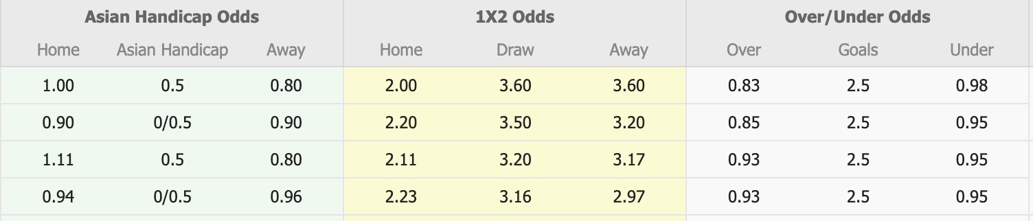 Nhận định, soi kèo Pohang Steelers vs Daejeon Hana Citizen, 12h00 ngày 5/10: Trái đắng xa nhà - Ảnh 1