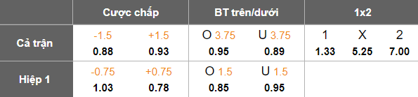 Nhận định, soi kèo Shandong Taishan vs Yunnan Yukun, 18h35 ngày 4/10: Thức tỉnh muộn màng - Ảnh 5
