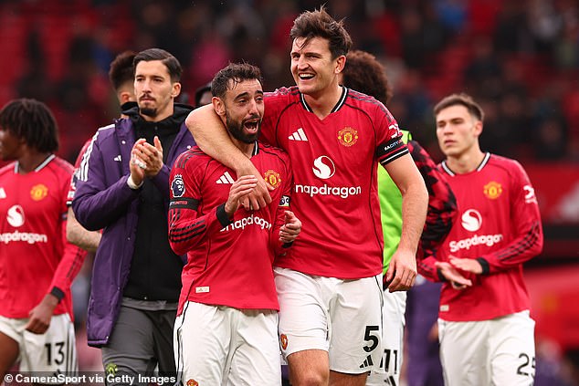 Harry Maguire đàm phán rời MU trong tháng 1 - Ảnh 1