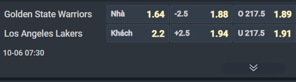 Nhận định bóng rổ Golden State Warriors vs Los Angeles Lakers, 07h30 ngày 6/10: Kinh điển tiền mùa giải - Ảnh 3