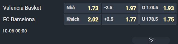 Nhận định bóng rổ Valencia vs Barcelona, 00h00 ngày 6/10: Tâm điểm xứ đấu bò - Ảnh 3