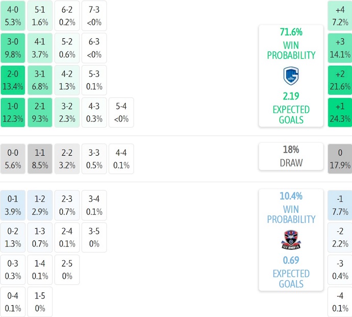 Nhận định, soi kèo Genk vs Dender, 21h00 ngày 5/10: Cơ hội cho chủ nhà - Ảnh 8