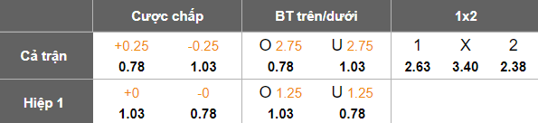 Nhận định, soi kèo Goteborg vs Hammarby, 19h00 ngày 5/10: Thua tiếp? - Ảnh 5