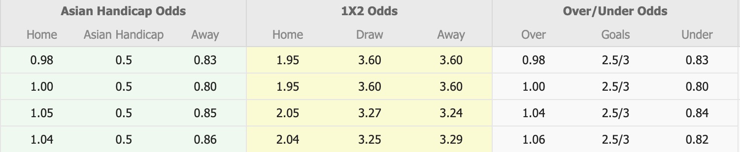 Nhận định, soi kèo Jagiellonia Bialystok vs Korona Kielce, 17h15 ngày 5/10: Điểm tựa sân nhà - Ảnh 1