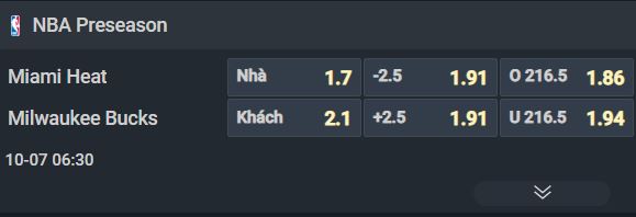 Nhận định bóng rổ Miami Heat vs Milwaukee Bucks, 06h30 ngày 7/10: Cựu vương trở lại - Ảnh 1