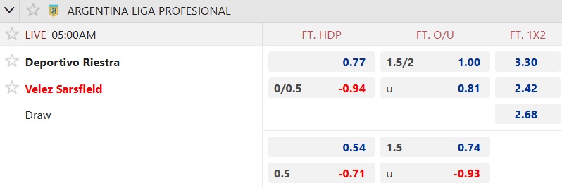 Nhận định, soi kèo Deportivo Riestra vs Velez Sarsfield, 05h00 ngày 7/10: Chủ nhà thăng hoa - Ảnh 5