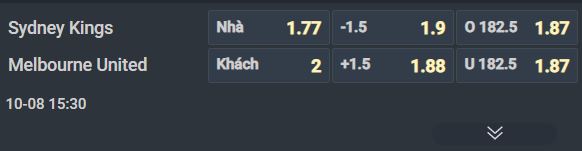 Nhận định bóng rổ Sydney Kings vs Melbourne United, 16h30 ngày 8/10: Thách thức kẻ dẫn đầu - Ảnh 1