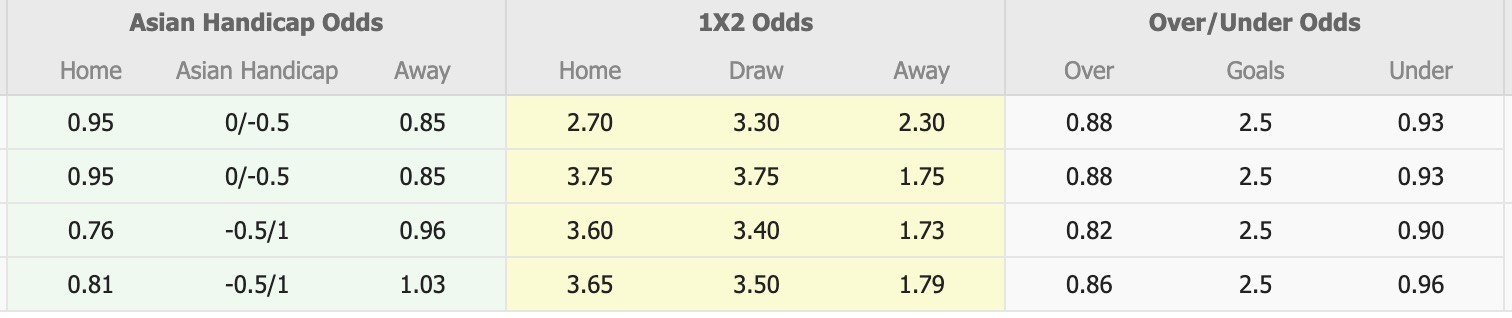 Nhận định, soi kèo Al-Tora vs Kufrsoum, 20h00 ngày 7/10: Tin vào Kufrsoum - Ảnh 5