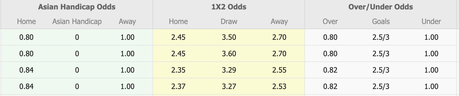 Nhận định, soi kèo Kawasaki Frontale vs Kashiwa Reysol, 17h00 ngày 8/10: Kẻ 8 lạng, người nửa cân - Ảnh 1