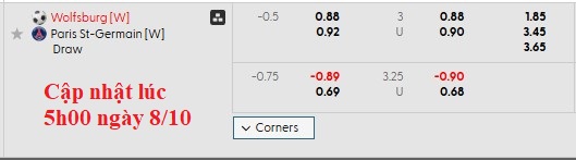 Nhận định, soi kèo nữ Wolfsburg vs nữ PSG, 2h00 ngày 9/10: Bầy sói làm chủ - Ảnh 5