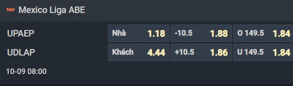 Nhận định bóng rổ Golden State Warriors vs Portland Trail Blazers, 09h00 ngày 9/10: Bùng nổ trên sân nhà - Ảnh 1