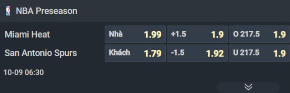 Nhận định bóng rổ Miami Heat vs San Antonio Spurs, 06h30 ngày 9/10: Sự yếu kém của đội bét bảng - Ảnh 1