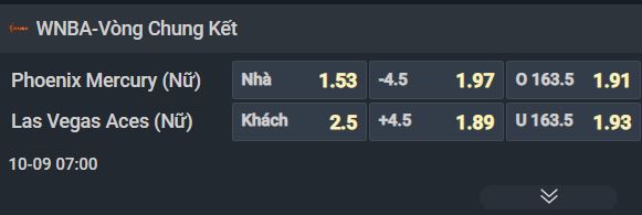 Nhận định bóng rổ Phoenix Mercury vs Las Vegas Aces, 07h00 ngày 9/10: Cứu vãn tình thế - Ảnh 1