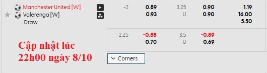 Nhận định, soi kèo nữ MU vs nữ Valerenga, 2h00 ngày 9/10: Sụp đổ - Ảnh 6