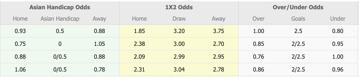 Nhận định, soi kèo Singapore vs Ấn Độ, 18h30 ngày 9/10: Đắng cay xa nhà - Ảnh 6