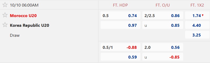 Nhận định, soi kèo U20 Morocco vs U20 Hàn Quốc, 06h00 ngày 10/10: Mạnh hơn sẽ thắng - Ảnh 3