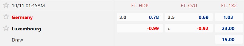 Nhận định, soi kèo Đức vs Luxembourg, 01h45 ngày 11/10: Khó thắng tưng bừng - Ảnh 5