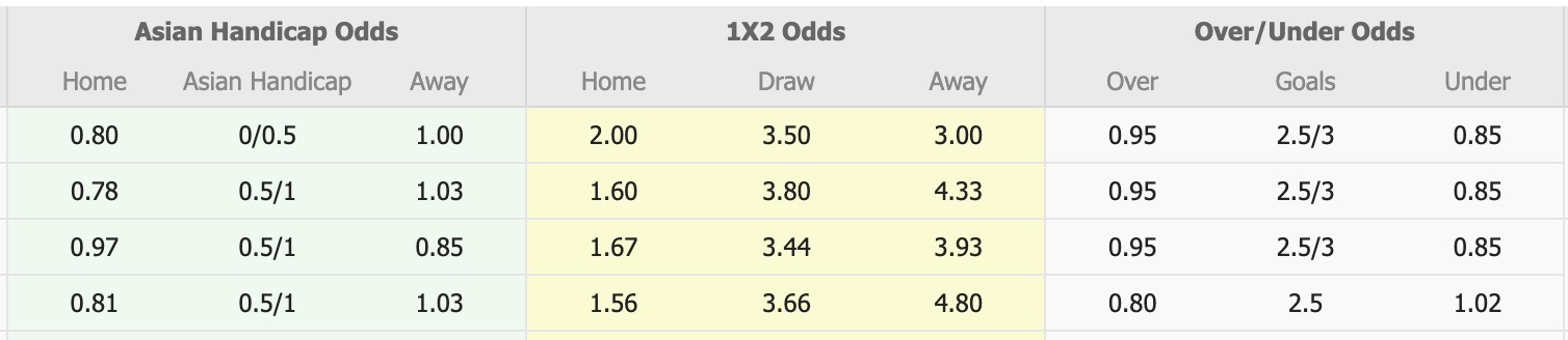 Nhận định, soi kèo U23 Indonesia vs U23 Ấn Độ, 20h00 ngày 10/10: Tiếp tục gây thất vọng  - Ảnh 3