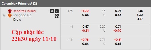 Nhận định, soi kèo Deportes Tolima vs Envigado, 3h00 ngày 12/10: Chủ nhà ra oai - Ảnh 6