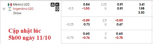 Nhận định, soi kèo U20 Mexico vs U20 Argentina, 6h00 ngày 12/10: Không dễ cho Albiceleste 11 Nhận định, soi kèo U20 Mexico vs U20 Argentina, 6h00 ngày 12/10: Không dễ cho Albiceleste - Ảnh 4