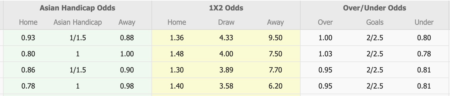 Nhận định, soi kèo Tunisia vs Namibia, 20h00 ngày 13/10: Không thể ngăn cản - Ảnh 1