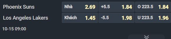 Nhận định bóng rổ Phoenix Suns vs Los Angeles Lakers, 09h00 ngày 15/10: Lo lắng khi vắng LeBron - Ảnh 1