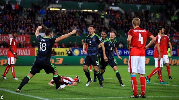 Nhận định, soi kèo U21 Áo vs U21 Wales, 23h00 ngày 14/10: Khó có bất ngờ - Ảnh 9