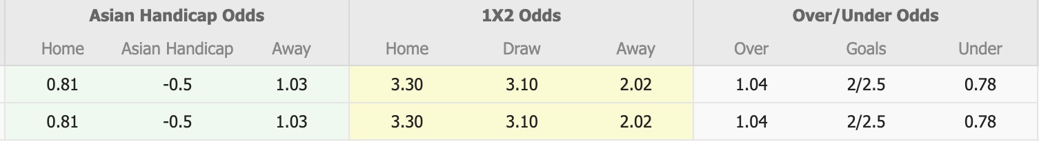 Nhận định, soi kèo Chayka Pesch vs KamAZ, 22h00 ngày 15/10: Đắng ngắt sân nhà - Ảnh 4