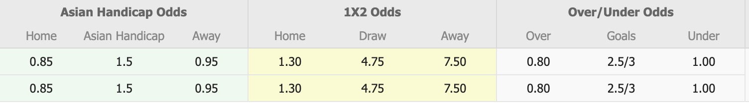 Nhận định, soi kèo Energetik Mingachevir vs Simal FK, 17h30 ngày 16/10: Bắt nạt đội khách - Ảnh 1