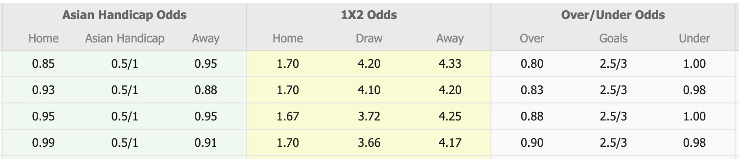 Nhận định, soi kèo Kawasaki Frontale vs Shimizu S-Pulse, 12h00 ngày 18/10: Không hề dễ nhằn - Ảnh 1
