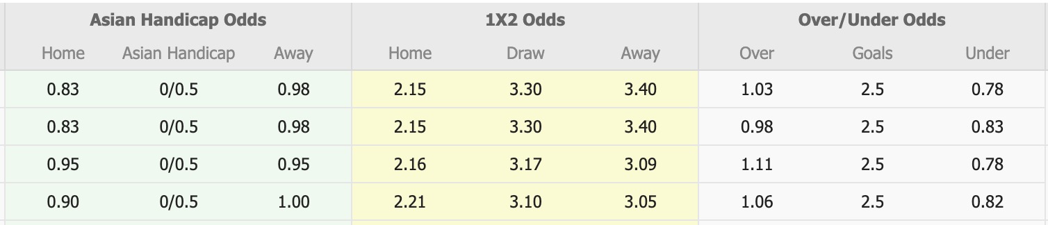 Nhận định, soi kèo Seoul vs Pohang Steelers, 12h00 ngày 18/10: Lại nếm thất bại - Ảnh 1