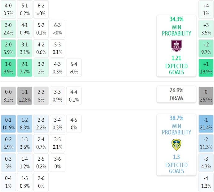 win 79 - Phân tích đỉnh cao cho chiến cược thắng lớn